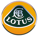 Lotus RDX Keys